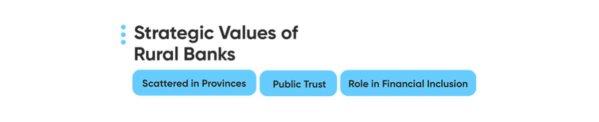 Strategic Value of Rural Banks