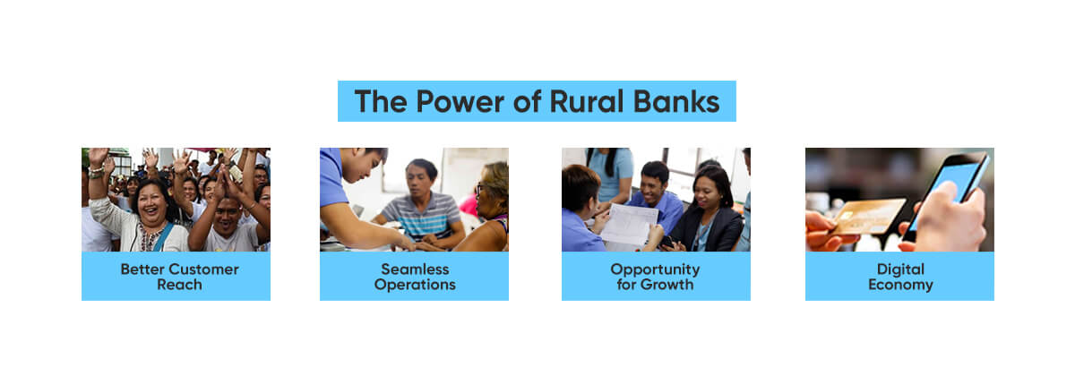The Power of the Rural Banks