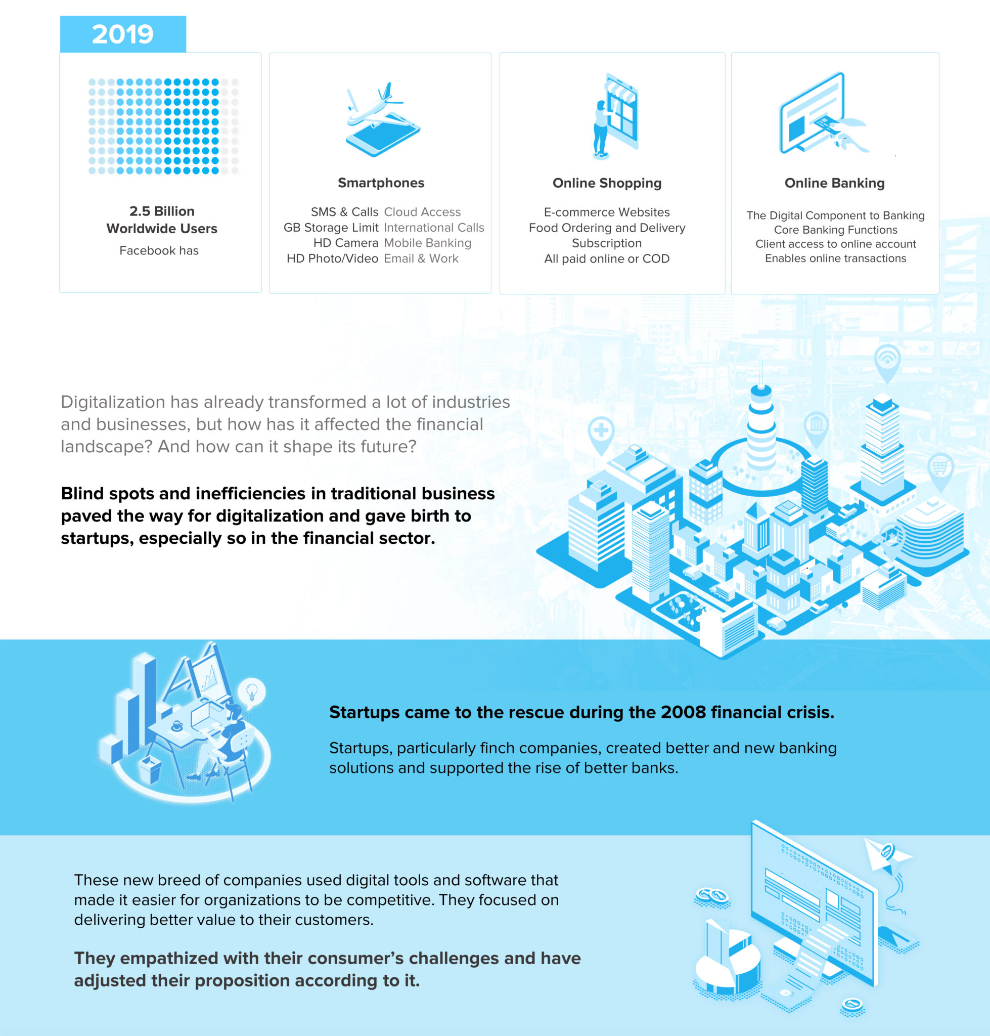 A New Decade Infog Phase 2