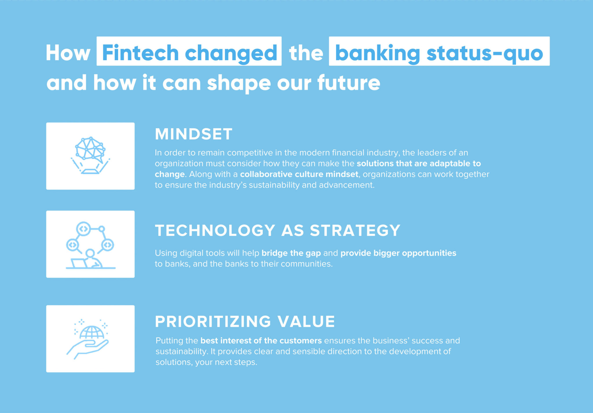 How Fintech changed the banking status qou and how it can shape our future