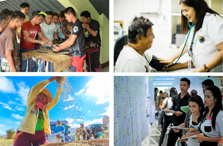 Boosting Countryside Development In The Philippines Livelihood Opportunities For Filipinos